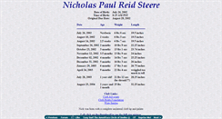 Desktop Screenshot of nick.aluluei.com